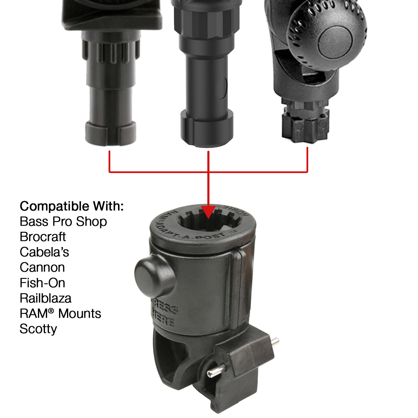 RAM Universele Adapt-A-Post™ voor Hobie H-Rail Adapters - RAM Mounts RAP-AAPUH-1U afbeelding 3