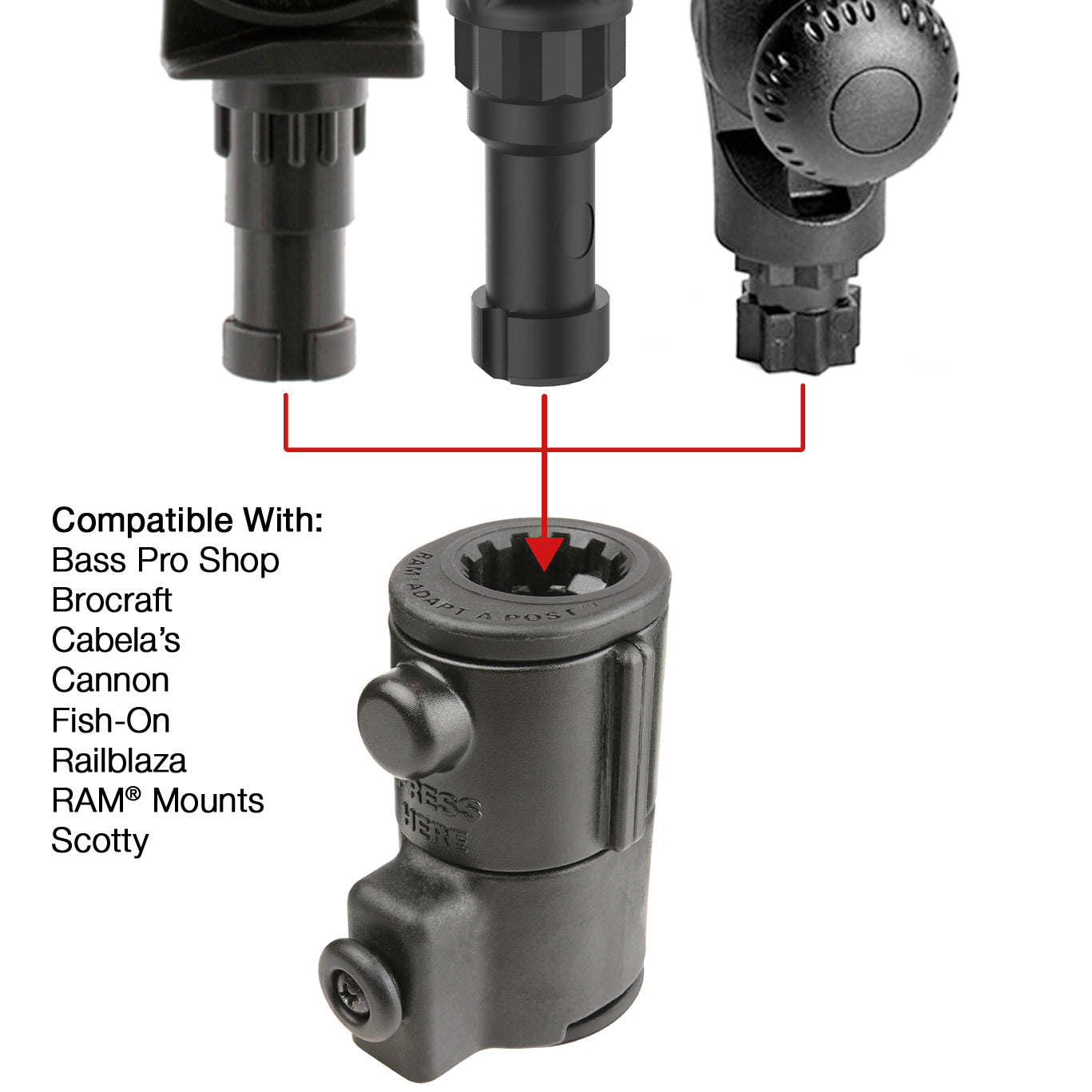 RAM Universele Adapt-A-Post™ Track Base - RAM Mounts RAP-AAPUTU afbeelding 7