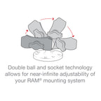 RAM Composiet Dubbele Socket Arm - B Maat Kort - RAM Mounts RAP-B-201U-A afbeelding 2