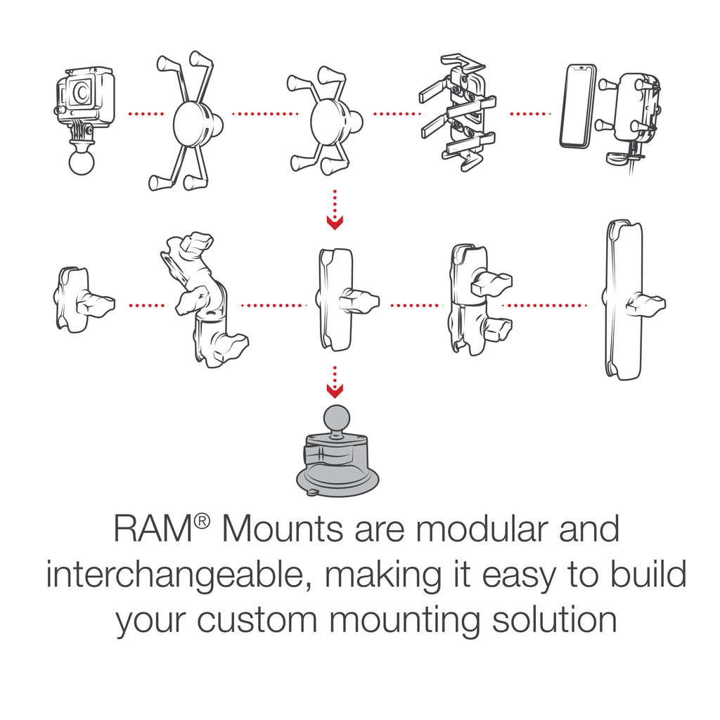 RAM Twist-Lock™ Composite Zuigcupbasis met Bal - RAM Mounts RAP-B-224-1U afbeelding 4