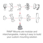 RAM Twist-Lock™ Composite Zuigcupbasis met Bal - RAM Mounts RAP-B-224-1U afbeelding 4