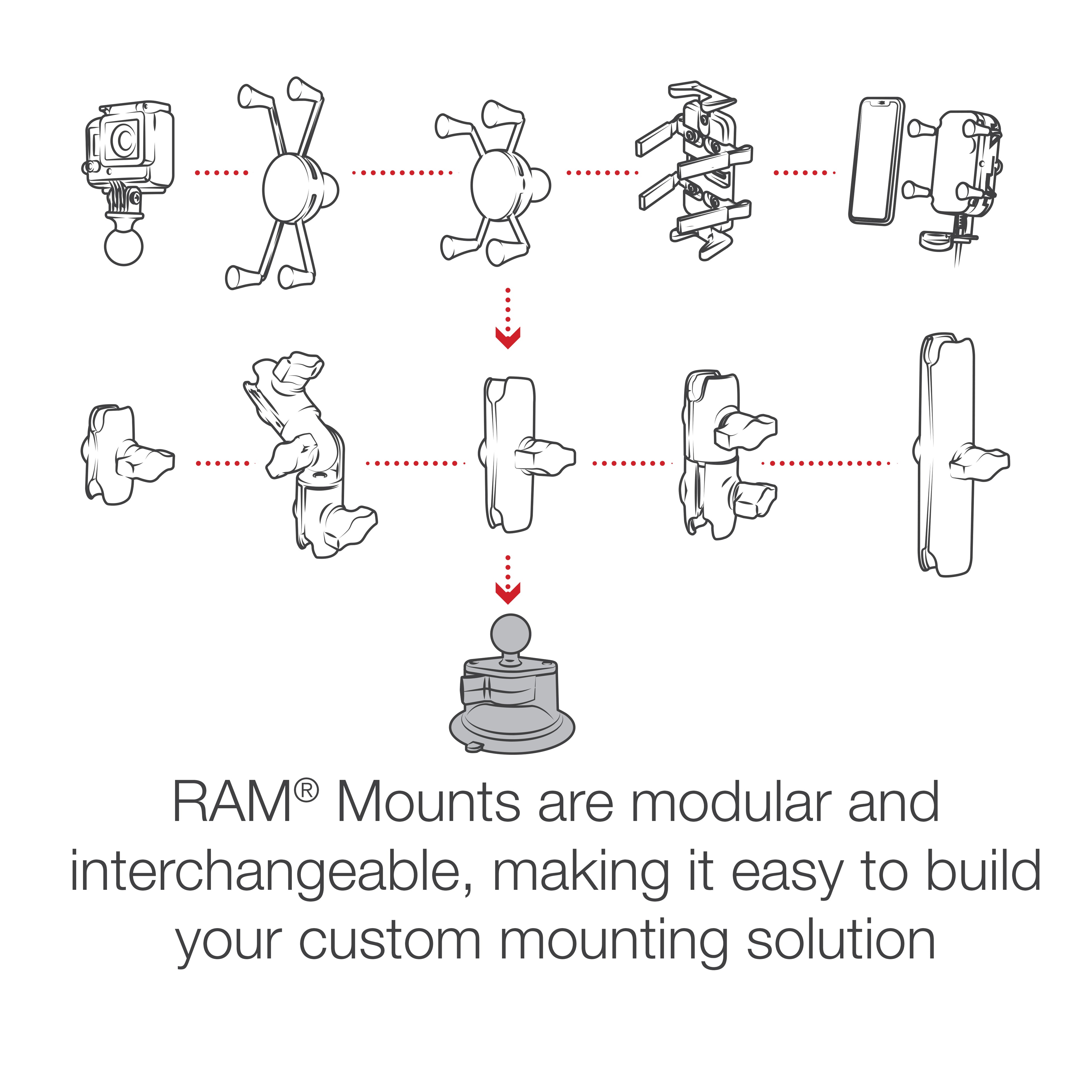 RAM Twist-Lock™ Composite Zuigcupbasis met Bal - RAM Mounts RAP-B-224-1U afbeelding 4
