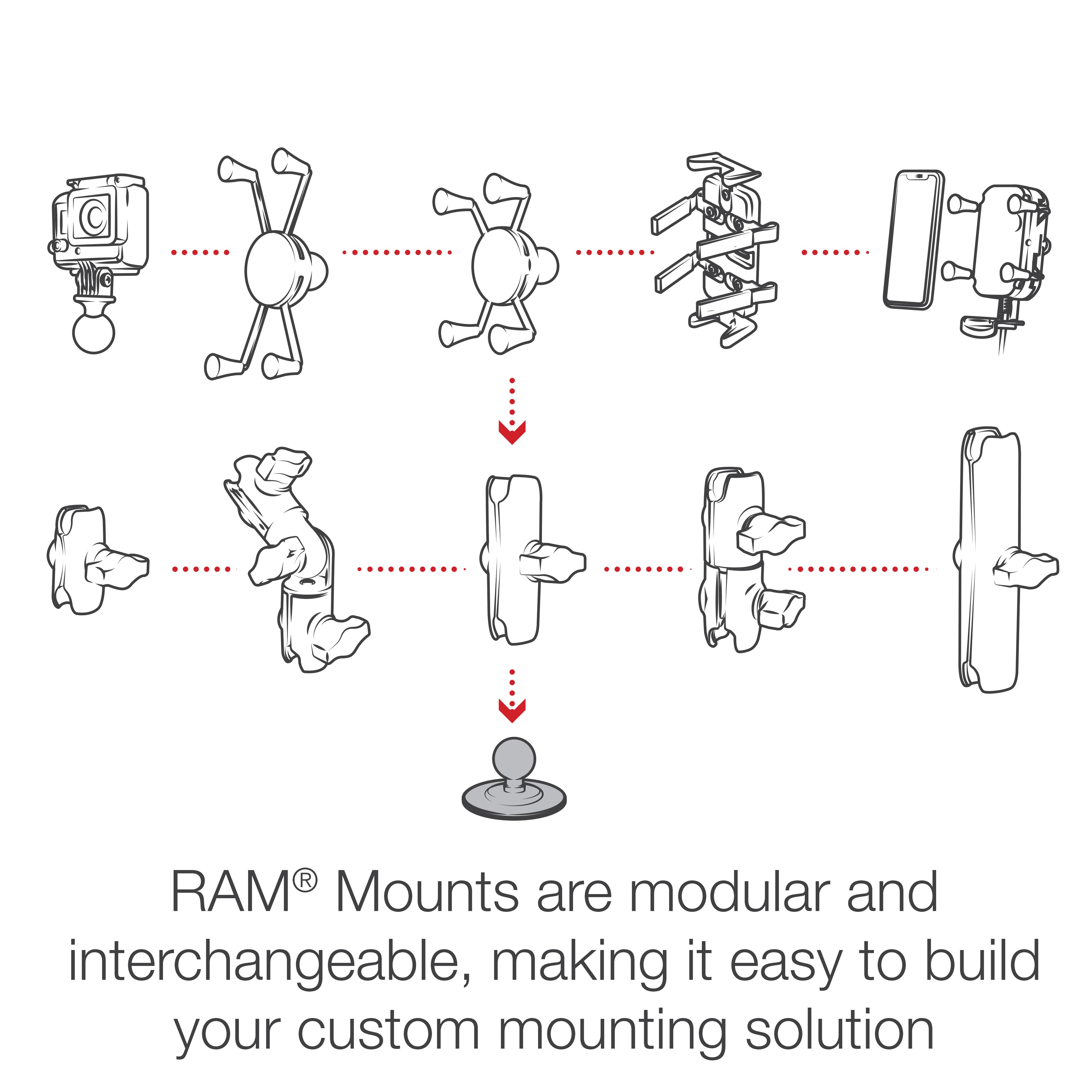 RAM Flexibele Zelfklevende Kogel Basis - RAM Mounts RAP-B-378U afbeelding 5