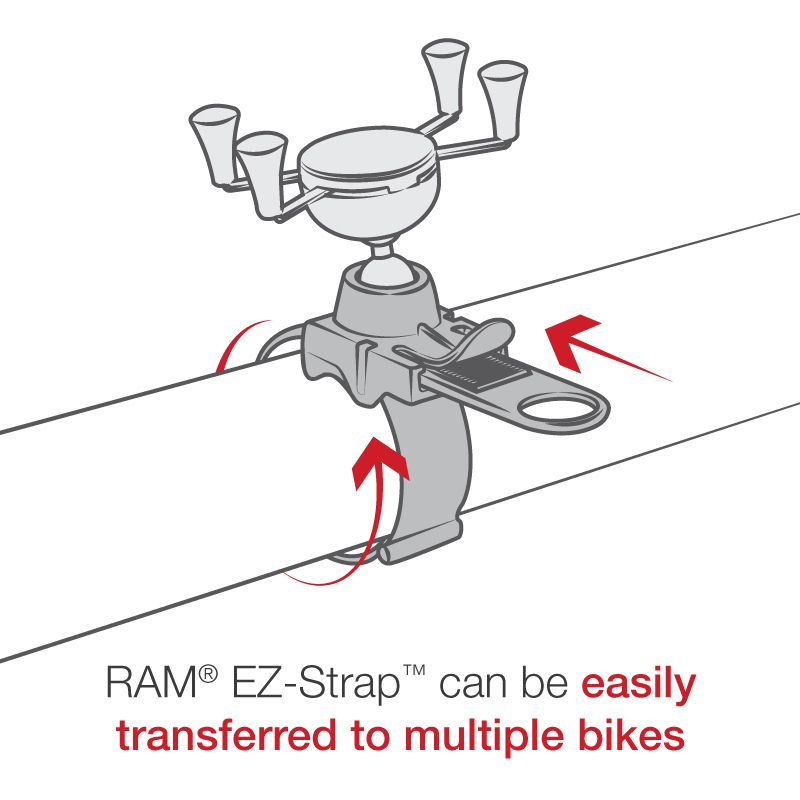 RAM X-Grip® Telefoonhouder met RAM EZ-Strap™ Rail Mount - RAM Mounts RAP-SB-187-UN7U afbeelding 9